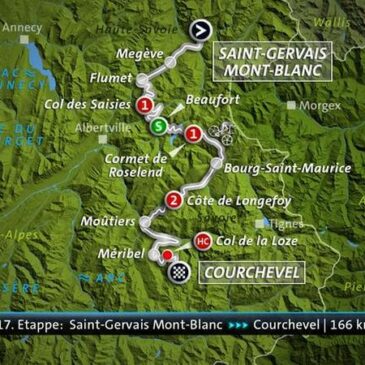 Tour de France – 17. Etappe: Saint-Gervais Mont Blanc – Courchevel (166 km) (Das Erste  14:10 – 17:25 Uhr)