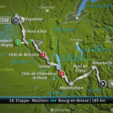 Tour de France – 18. Etappe: Moutier – Bourg-en-Bresse (185 km) (Das Erste  14:10 – 18:00 Uhr)