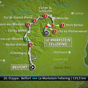 Tour de France – 20. Etappe: Belfort – Le Markstein Fellering (134 km) (Das Erste  13:50 – 17:20 Uhr)