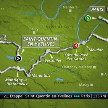 Tour de France 21. Etappe: Saint-Quentin-en-Yvelines – Paris (Das Erste  17:40 – 20:00 Uhr)