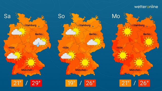 Hoch bringt den Spätsommer