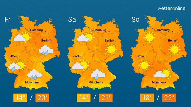 Deutschland „zwischen den Stühlen“