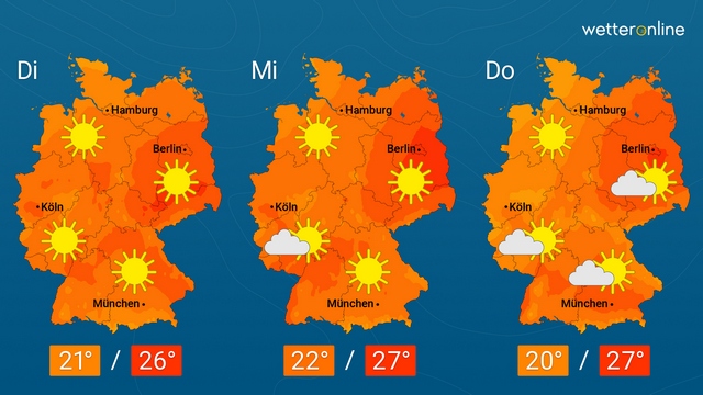 Tiefs prallen zunächst ab