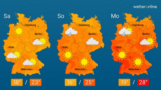 Nur wenig Regen in Sicht