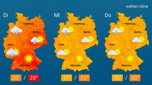 Oktobersommer 2.0 schon in Sicht