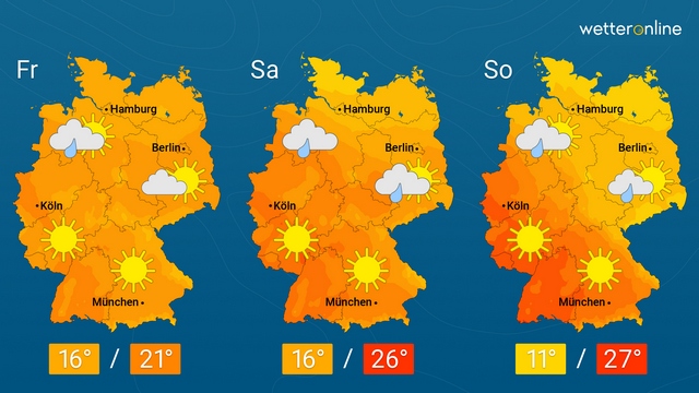 Warm oder kalt: Wer gewinnt?