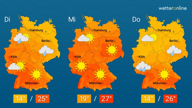 Von 15 bis 25 Grad alles dabei