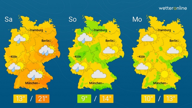 Der Herbst macht ernst