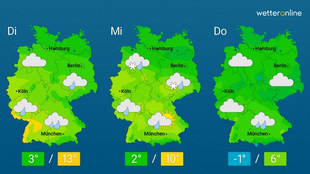 Schrittweise wieder kälter