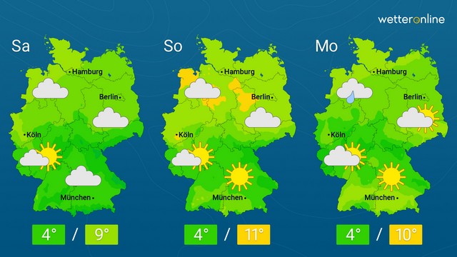 Große Wetterturbulenzen voraus