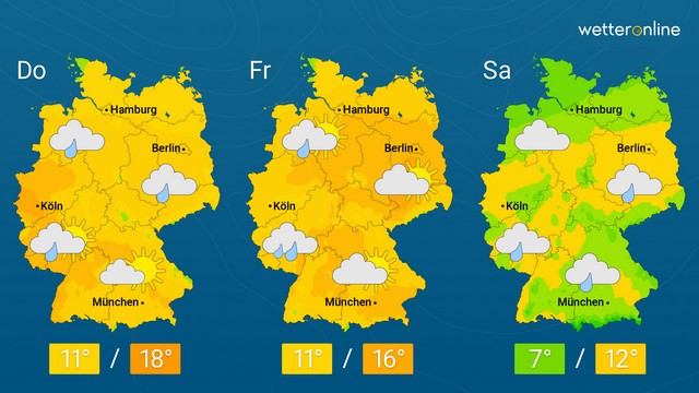 Von Winterwetter kaum eine Spur