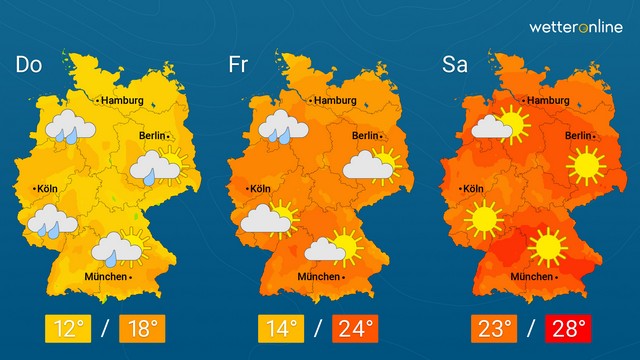 Nach Sommerluft folgt Rückgang