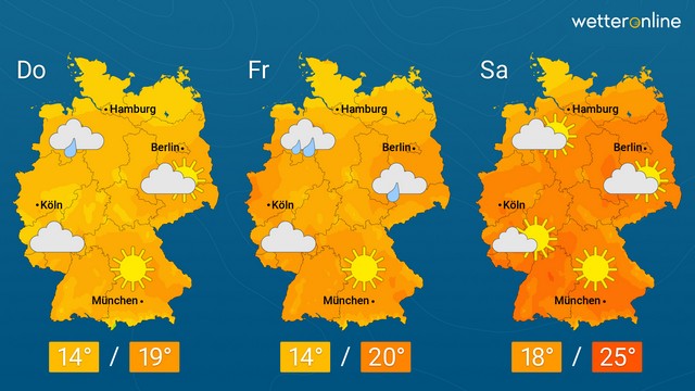 Wärme kehrt nur kurz zurück