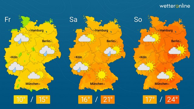 Sommerliche Wetterphase