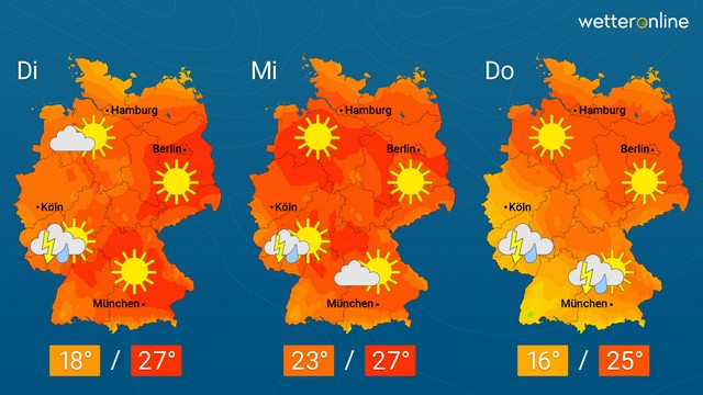 Nach warmem Maistart schrittweise kühler