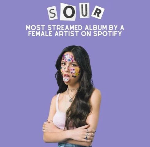 Olivia Rodrigo hat mit Debütalbum “SOUR” das meistgestreamte Album einer weiblichen Künstlerin auf Spotify aller Zeiten!