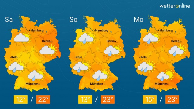 Nächste Woche kommt ein Hoch