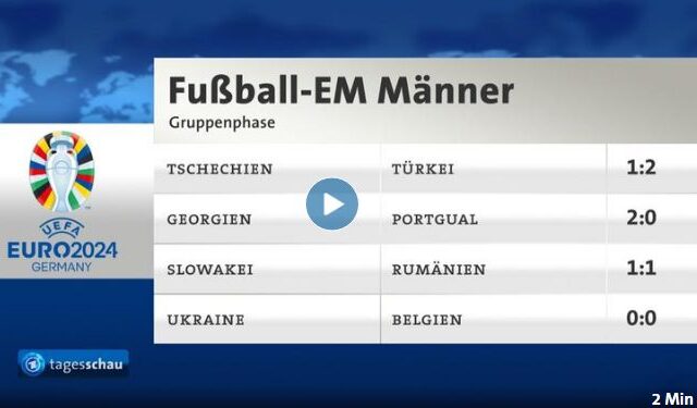 tagesschau in 100 Sekunden