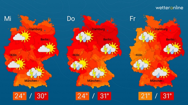 Gewitter bringen Abkühlung