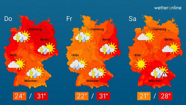 Sommerwetter bekommt einen Dämpfer