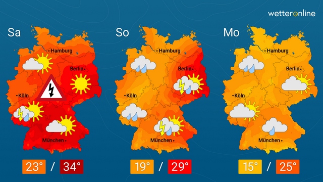Tief lenkt kühle Luft zu uns