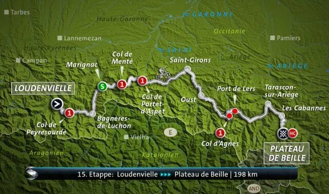Livestream ab 12:25 Uhr – die zweite Bergankunft der Tour de France – 15. Etappe: Loudenvielle – Plateau de Beille (198 km) (Das Erste 14:03 – 17:54 Uhr)