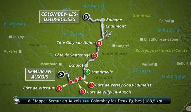 Ab 13:35 Uhr im Livestream: Tour de France – 8. Etappe: Semour-en-Auxois – Colombey-les-deux-Églises (183 km) (Das Erste 14:00 – 17:30 Uhr)