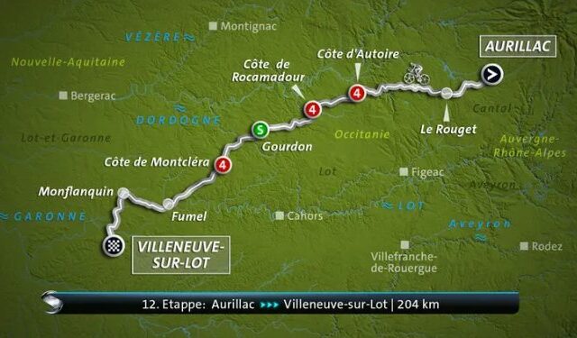 Ab 13:05 Uhr im Livestream: Tour de France – 12. Etappe: Aurillac – Villeneuve-sur-Lot (204 km) (Das Erste 14:10 – 17:35 Uhr)