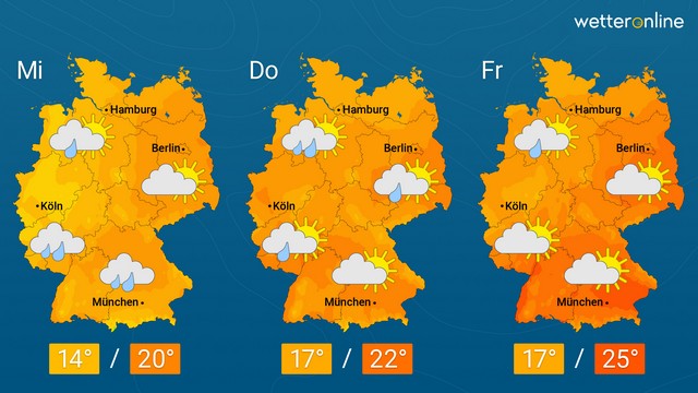 Sommer pirscht sich langsam wieder an