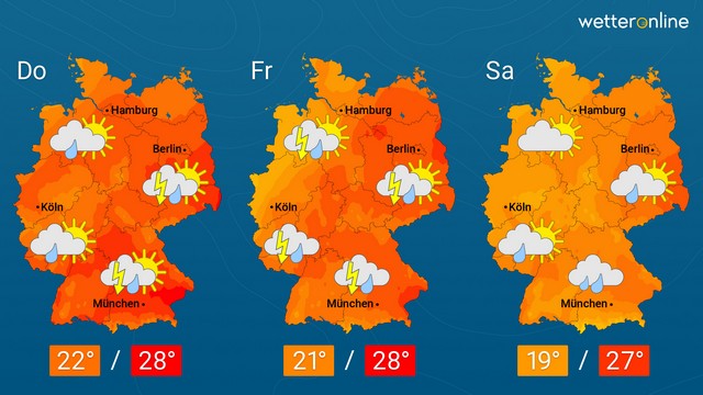 Sommer bleibt launisch