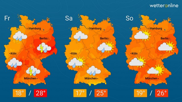 Das Auf und Ab geht weiter