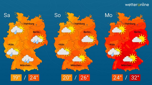 Sommer bleibt stabil instabil