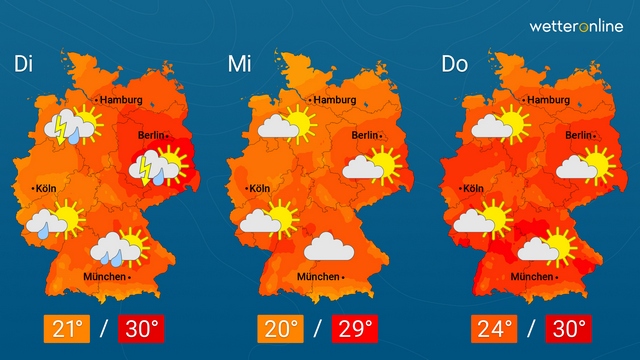 Mal etwas länger freundlich und warm