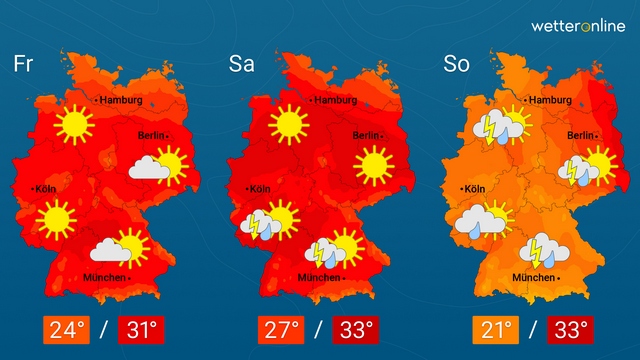 Kurzbesuch des Hochsommers