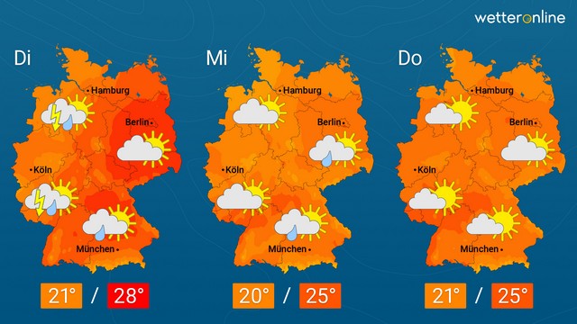 Zwischen Azorenhoch und Islandtief