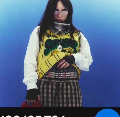 Billie Eilish hat die meisten monatlichen Spotify-Hörer!