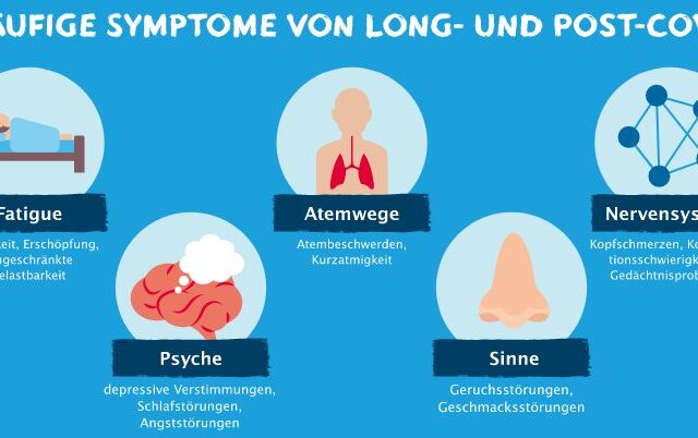 Post-COVID: Studie untersucht Einfluss von Ausdauertraining