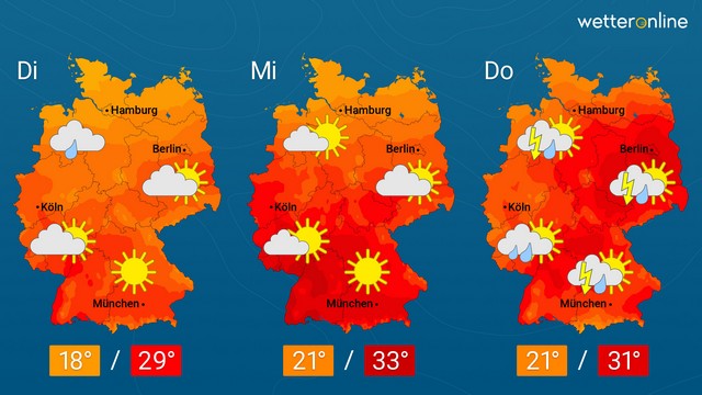 Sommer im Norden weiter unschlüssig