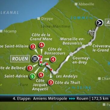 4. Etappe der Tour de France: Amiens – Rouen (173 km) (Das Erste  14:10 – 17:15 Uhr)