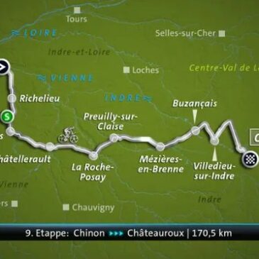 Tour de France – 9. Etappe: Chinon – Châteauroux (170 km) (Das Erste 15:15 – 17:30 Uhr)