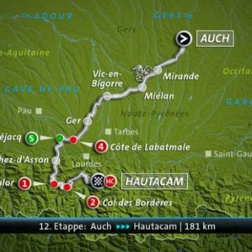 Tour de France – 12. Etappe: Auch – Hautacam (181 km) (Das Erste  14:10 – 18:00 Uhr)