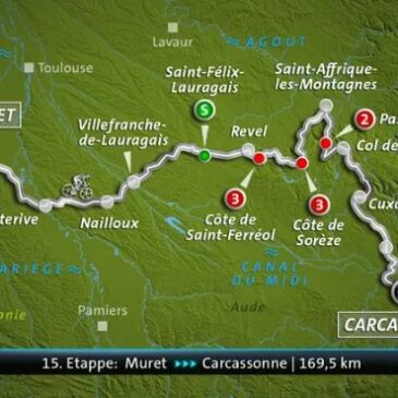 Tour de France, 15. Etappe: Muret – Carcassonne (169 km) (Das Erste 14:05 – 17:15 Uhr)