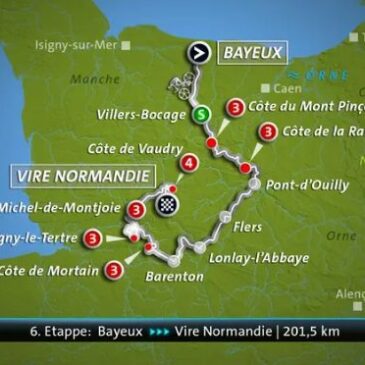 Tour de France – 6. Etappe: Bayeux – Vire Normandie (201,5 km) (Das Erste  14:10 – 18:00 Uhr)