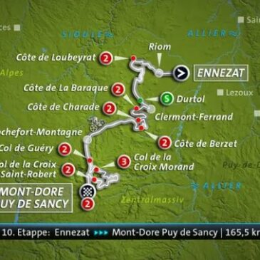 Tour de France – 10. Etappe: Ennezat – Le-Mont-Dore Puy de Sancy (165 km) (Das Erste  14:10 – 17:30 Uhr)