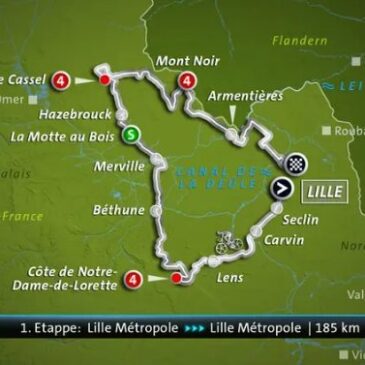 Tour de France – 1. Etappe: Lille – Lille (185 km) (Das Erste  14:00 – 18:00 Uhr)