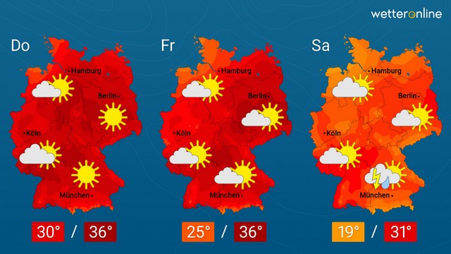 Große Hitze bald vorbei
