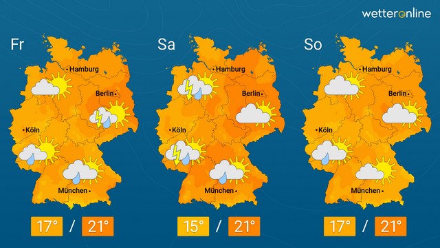 Einige wechselhafte Tage