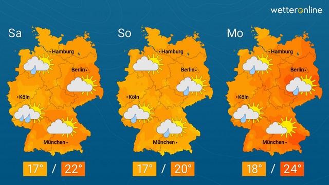 Herbstlich, windig und wechselhaft