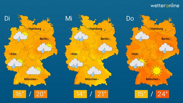 Comeback des Spätsommers