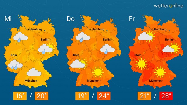 Bald wird es richtig warm